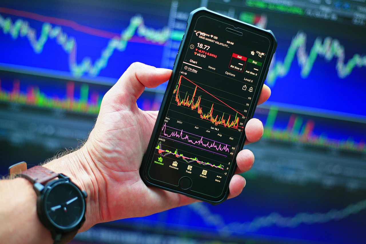 market chart